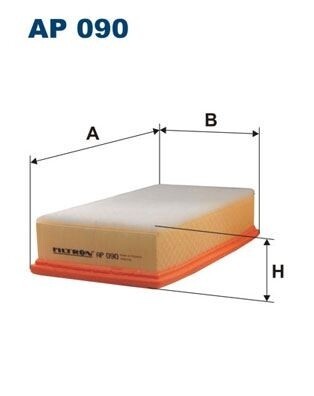 HAVA FİLTRESİ CITROEN JUMPY I DİSPATCH I 2.0 HDI 95 94HP 03.00-01.07