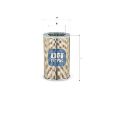 OİL CARTRİDGE DIV.