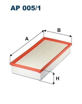 HAVA FİLTRESİ Audi Q7 4L -Porsche Cayenne I-VW Touareg I 7L -Touareg II 7P