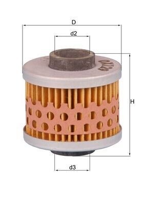 YAĞ FİLTRESİ Oil filter element